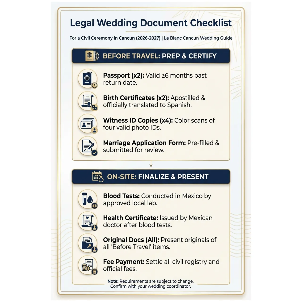 Le Blanc Cancun Wedding - The Complete Luxury Planning Guide (2026-2027) – Legal Wedding Document Checklist infographic for luxury destination wedding and travel planning. Key details: <div style="padding: 1rem; border: 2px solid #3b82f6; border-radius: 0.5rem;. Visual focus: A checklist visually outlining the documents needed for a legal civil.
