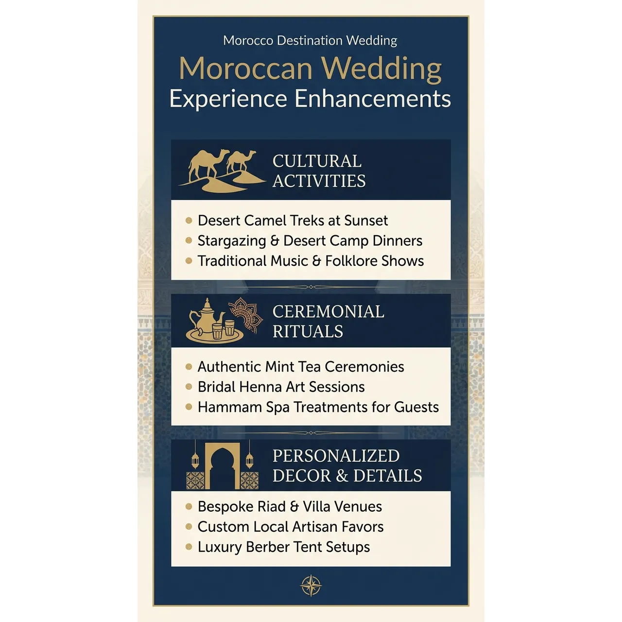 Morocco Destination Wedding – Moroccan Wedding Experience Enhancements infographic for luxury destination wedding and travel planning. Key details: ![Featured image](/_images/morocco-destination-wedding-featured.webp). Visual focus: Visual icons representing unique cultural activities and perks that.
