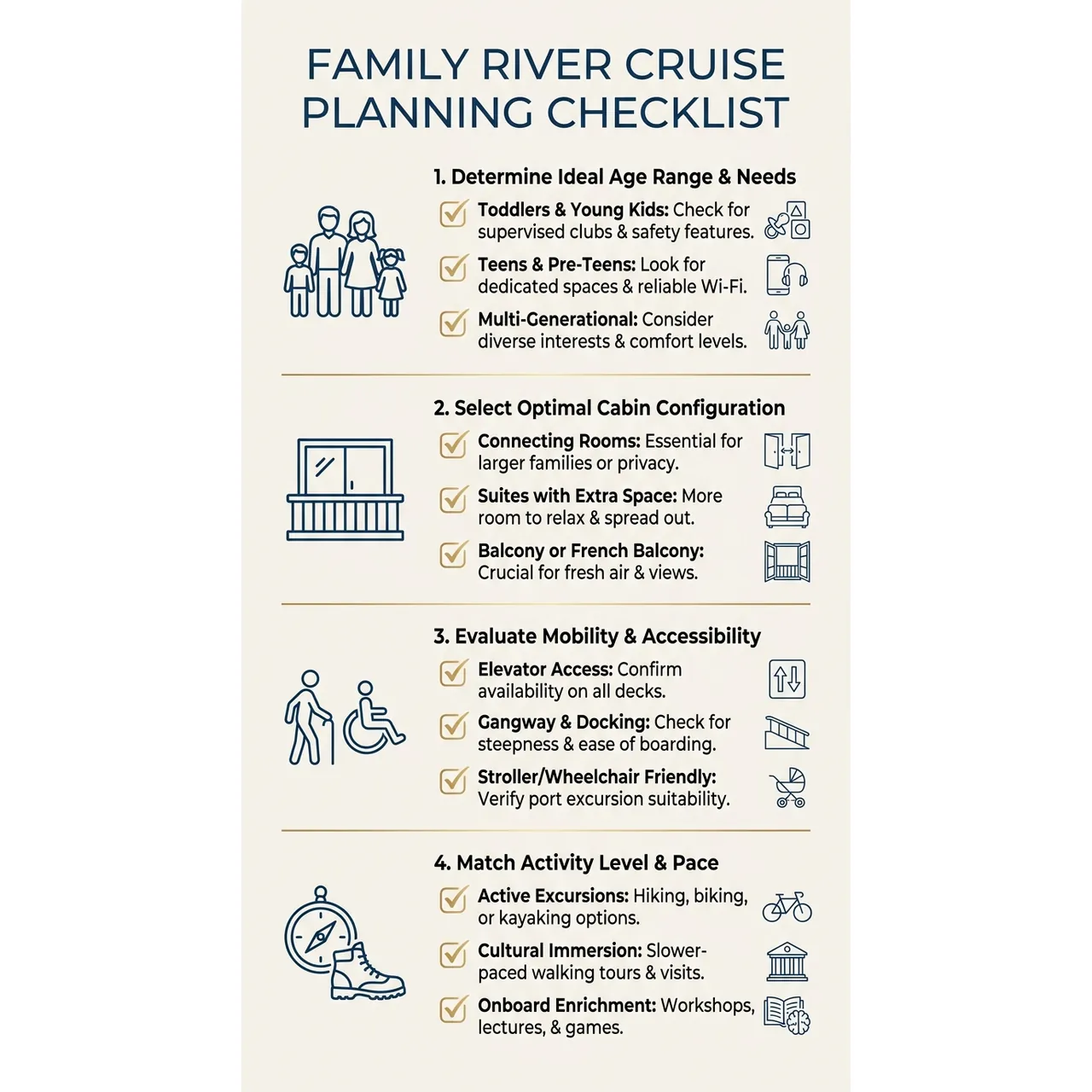 River cruise for families 2026 best lines and routes – Family River Cruise Planning Checklist infographic for luxury travel planning. Key details: A **river cruise for families** can be an excellent trip when the children are old enough. Visual focus: A checklist visualizing key planning steps for a family river cruise,.